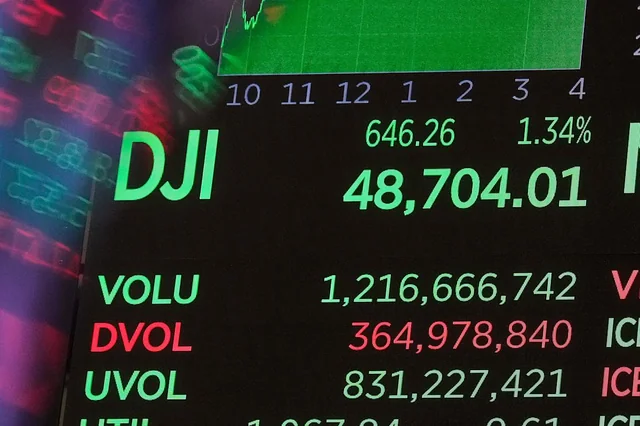 تحولات بازار بورس آمریکا در 2026